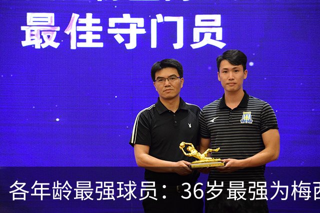 各年龄最强球员：36岁最强为梅西，39岁最强为C罗